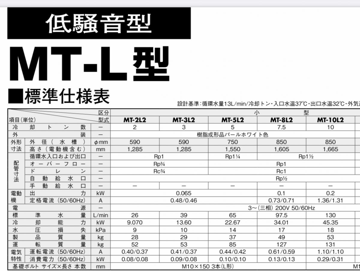 日立製クーリングタワー2017年式｜ツタワル（tsutawal）